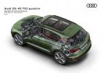 Audi Q5 40 TDI Quattro S-Line 2020 года (WW)